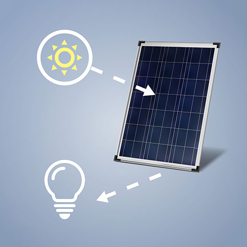 sustainable solar energy solutions